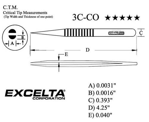 Excelta™ Precision Fine Tip Wire Cutters